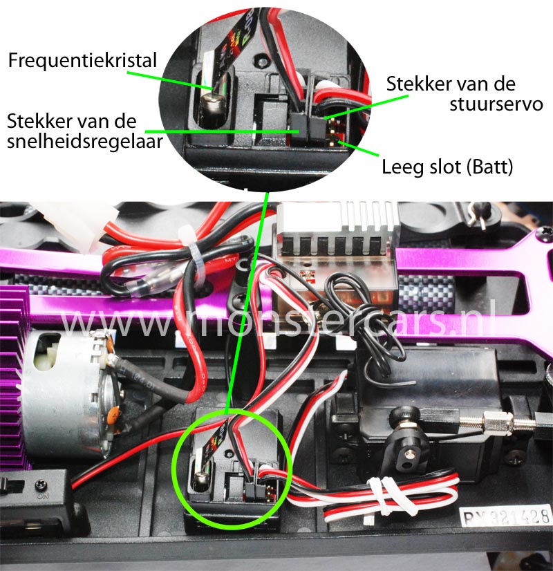 Aansluitingen Himoto receiver Monstercars RC Auto